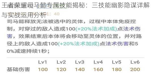 王者荣耀司马懿专属技能揭秘：三技能幽影隐谋详解与实战运用分析