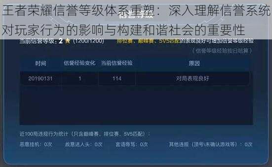 王者荣耀信誉等级体系重塑：深入理解信誉系统对玩家行为的影响与构建和谐社会的重要性