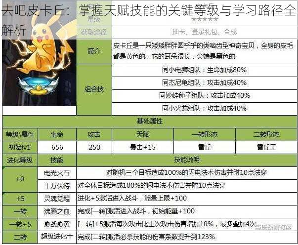 去吧皮卡丘：掌握天赋技能的关键等级与学习路径全解析