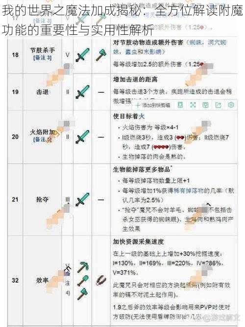 我的世界之魔法加成揭秘：全方位解读附魔功能的重要性与实用性解析