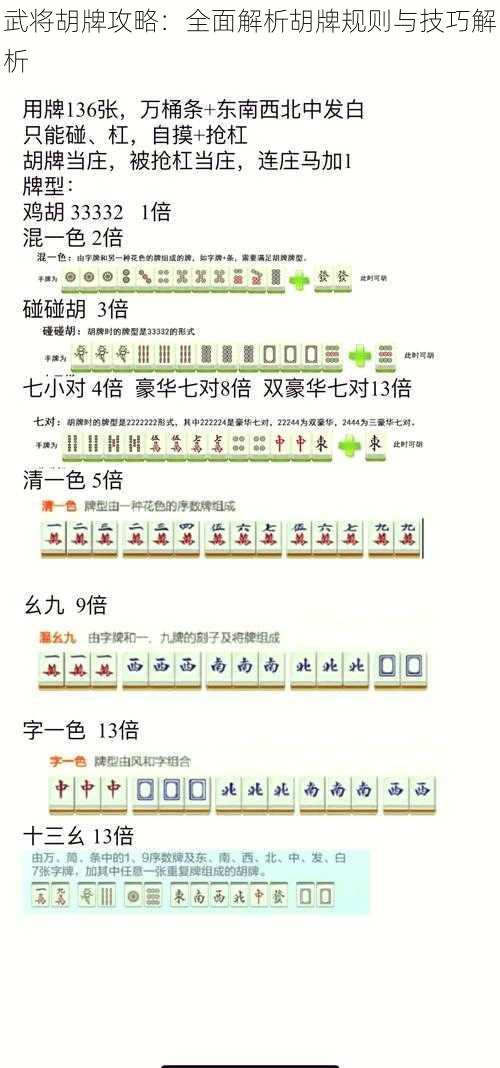 武将胡牌攻略：全面解析胡牌规则与技巧解析