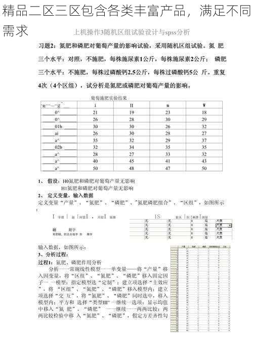 精品二区三区包含各类丰富产品，满足不同需求