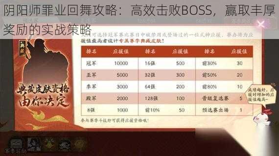 阴阳师罪业回舞攻略：高效击败BOSS，赢取丰厚奖励的实战策略