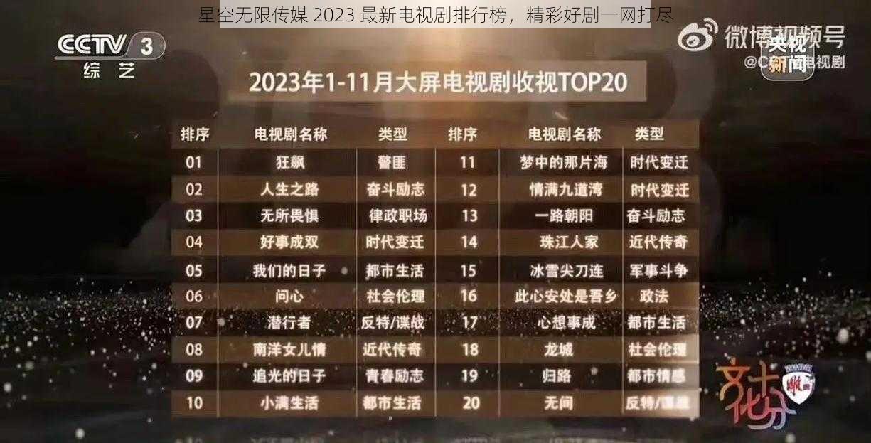 星空无限传媒 2023 最新电视剧排行榜，精彩好剧一网打尽