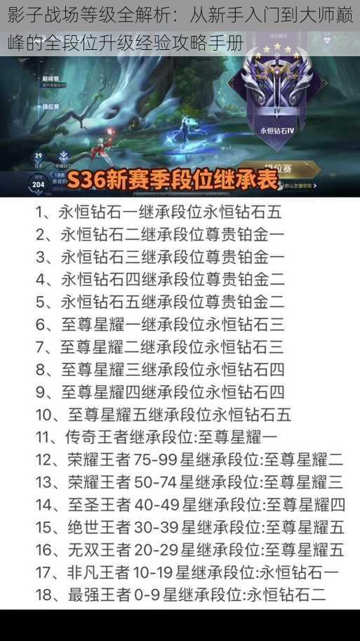 影子战场等级全解析：从新手入门到大师巅峰的全段位升级经验攻略手册