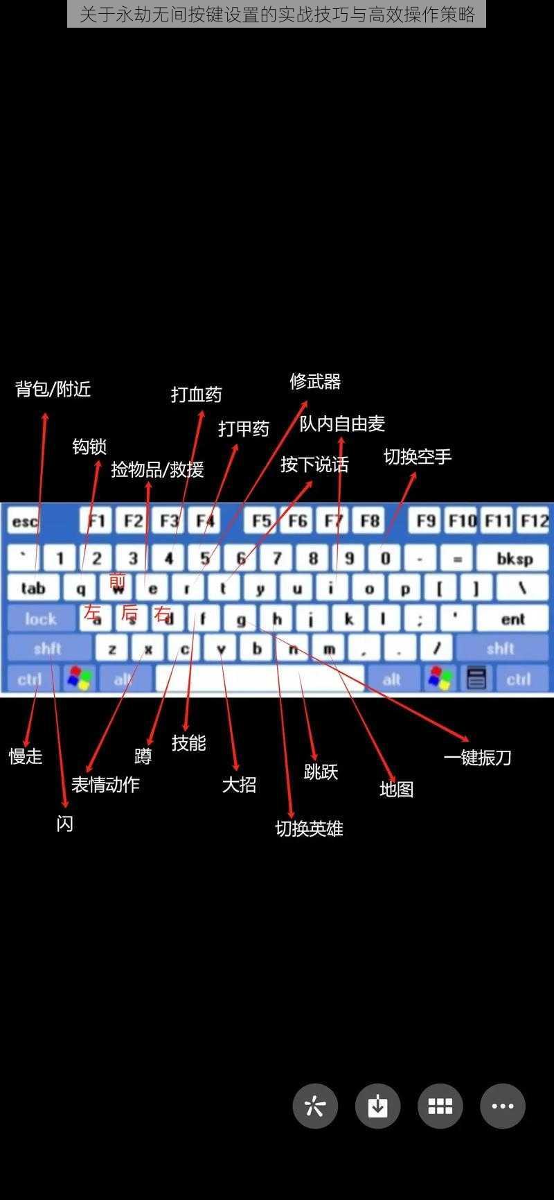 关于永劫无间按键设置的实战技巧与高效操作策略