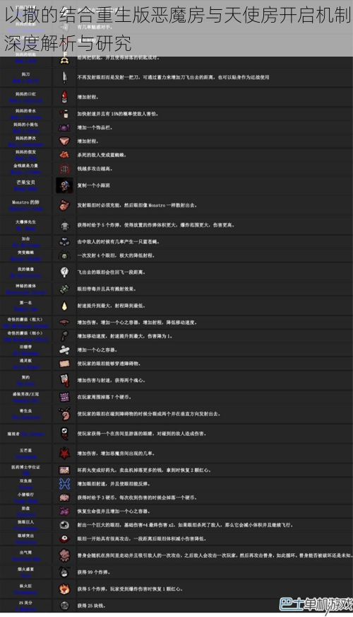 以撒的结合重生版恶魔房与天使房开启机制深度解析与研究