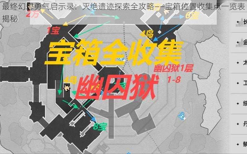 最终幻想勇气启示录：灭绝遗迹探索全攻略——宝箱位置收集点一览表揭秘