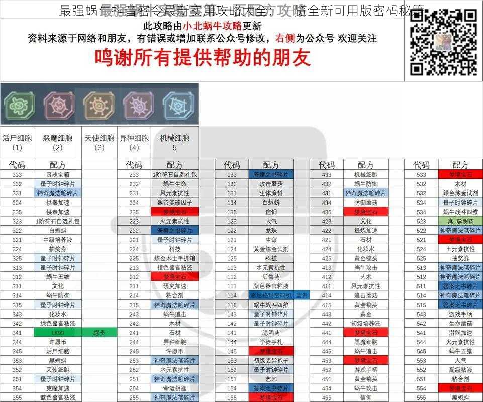 最强蜗牛抖音密令最新实用攻略大全：一览全新可用版密码秘籍