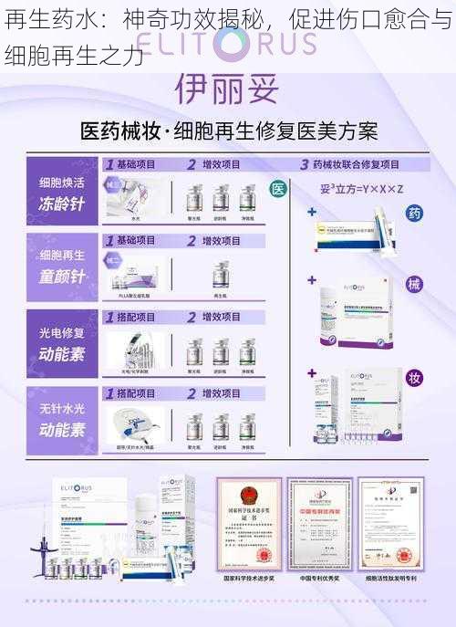 再生药水：神奇功效揭秘，促进伤口愈合与细胞再生之力