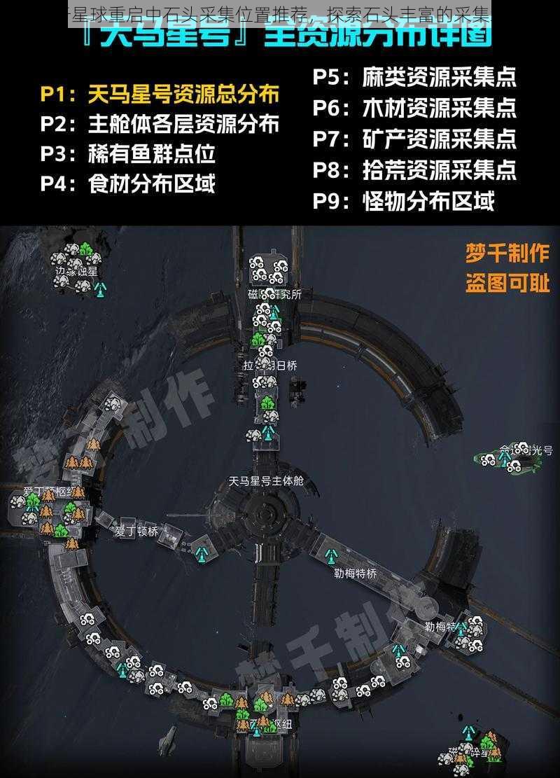 关于星球重启中石头采集位置推荐，探索石头丰富的采集地点