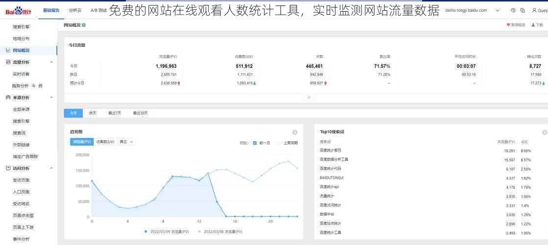 免费的网站在线观看人数统计工具，实时监测网站流量数据