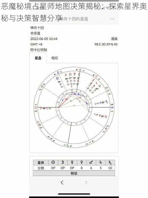 恶魔秘境占星师地图决策揭秘：探索星界奥秘与决策智慧分享