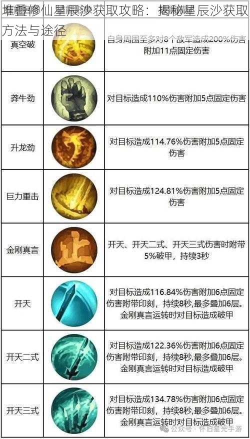 堆叠修仙星辰沙获取攻略：揭秘星辰沙获取方法与途径