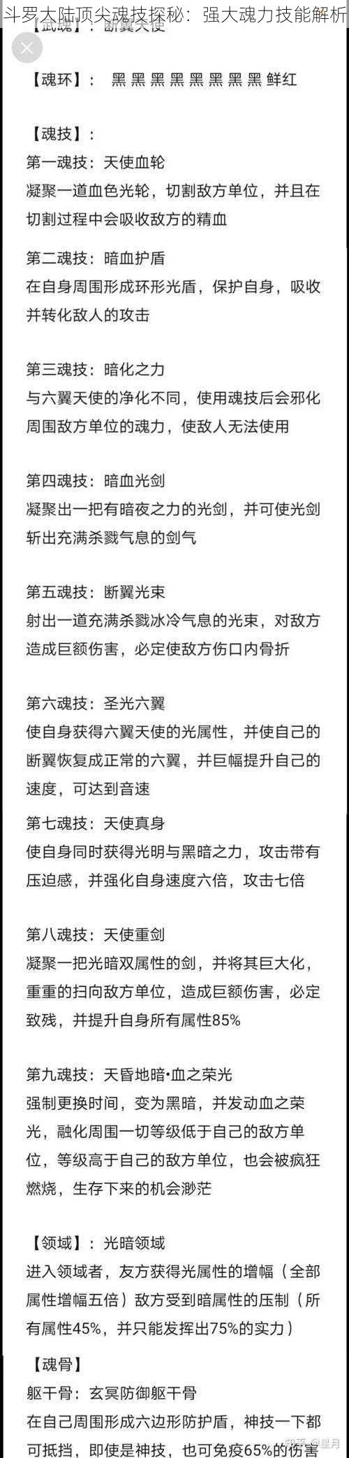 斗罗大陆顶尖魂技探秘：强大魂力技能解析