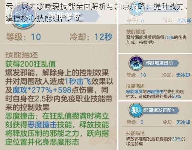 云上城之歌噬魂技能全面解析与加点攻略：提升战力，掌握核心技能组合之道