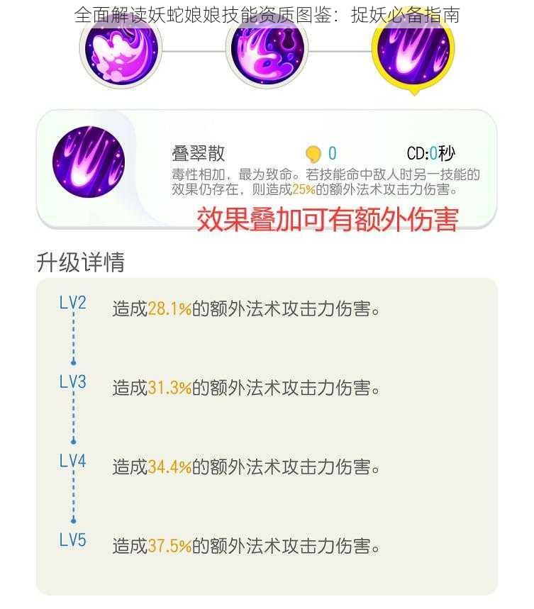 全面解读妖蛇娘娘技能资质图鉴：捉妖必备指南