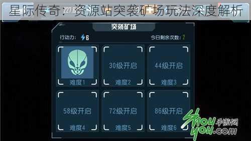 星际传奇：资源站突袭矿场玩法深度解析