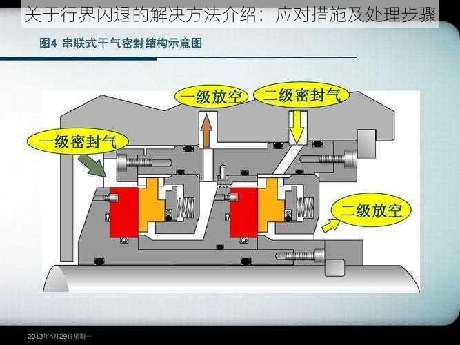 关于行界闪退的解决方法介绍：应对措施及处理步骤