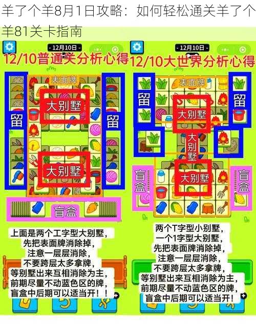 羊了个羊8月1日攻略：如何轻松通关羊了个羊81关卡指南