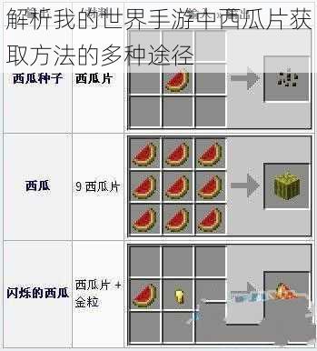 解析我的世界手游中西瓜片获取方法的多种途径