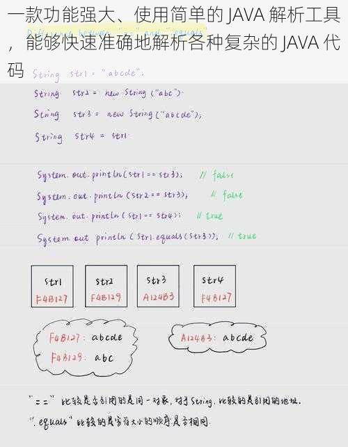 一款功能强大、使用简单的 JAVA 解析工具，能够快速准确地解析各种复杂的 JAVA 代码