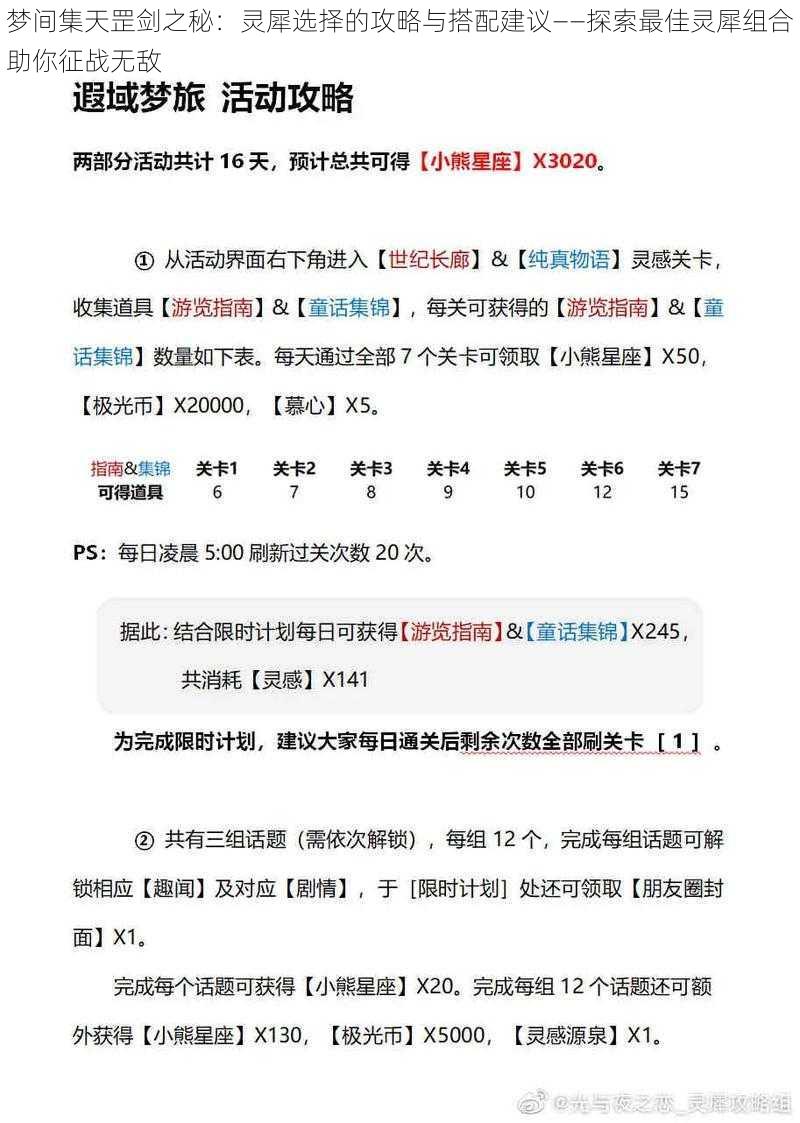 梦间集天罡剑之秘：灵犀选择的攻略与搭配建议——探索最佳灵犀组合助你征战无敌