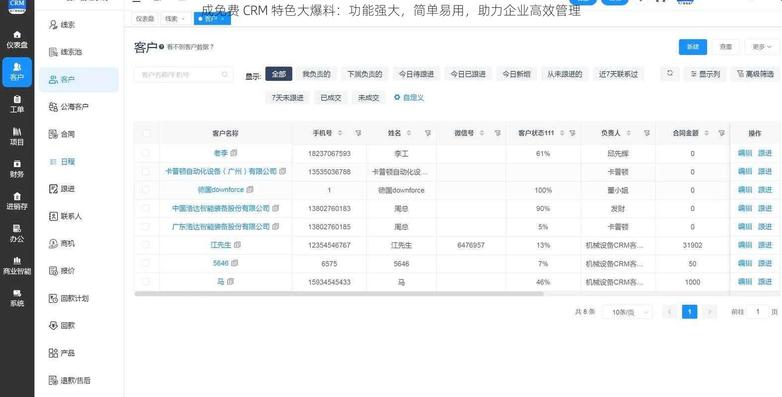 成免费 CRM 特色大爆料：功能强大，简单易用，助力企业高效管理