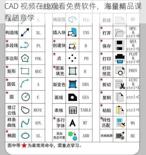 CAD 视频在线观看免费软件，海量精品课程随意学