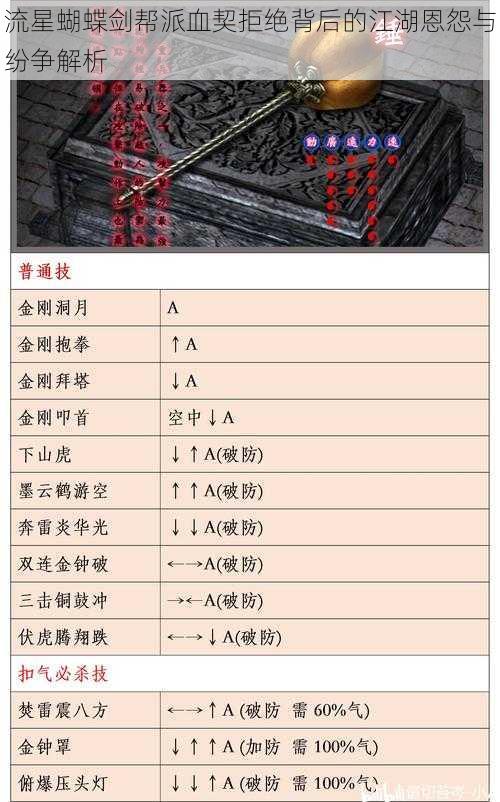 流星蝴蝶剑帮派血契拒绝背后的江湖恩怨与纷争解析