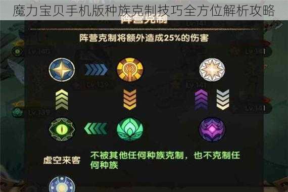 魔力宝贝手机版种族克制技巧全方位解析攻略