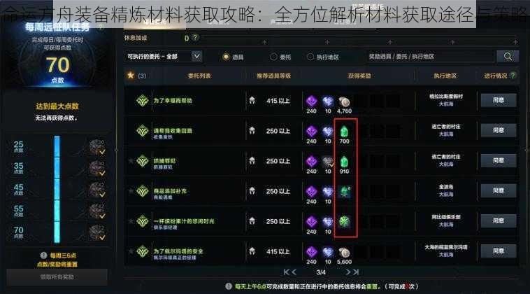 命运方舟装备精炼材料获取攻略：全方位解析材料获取途径与策略