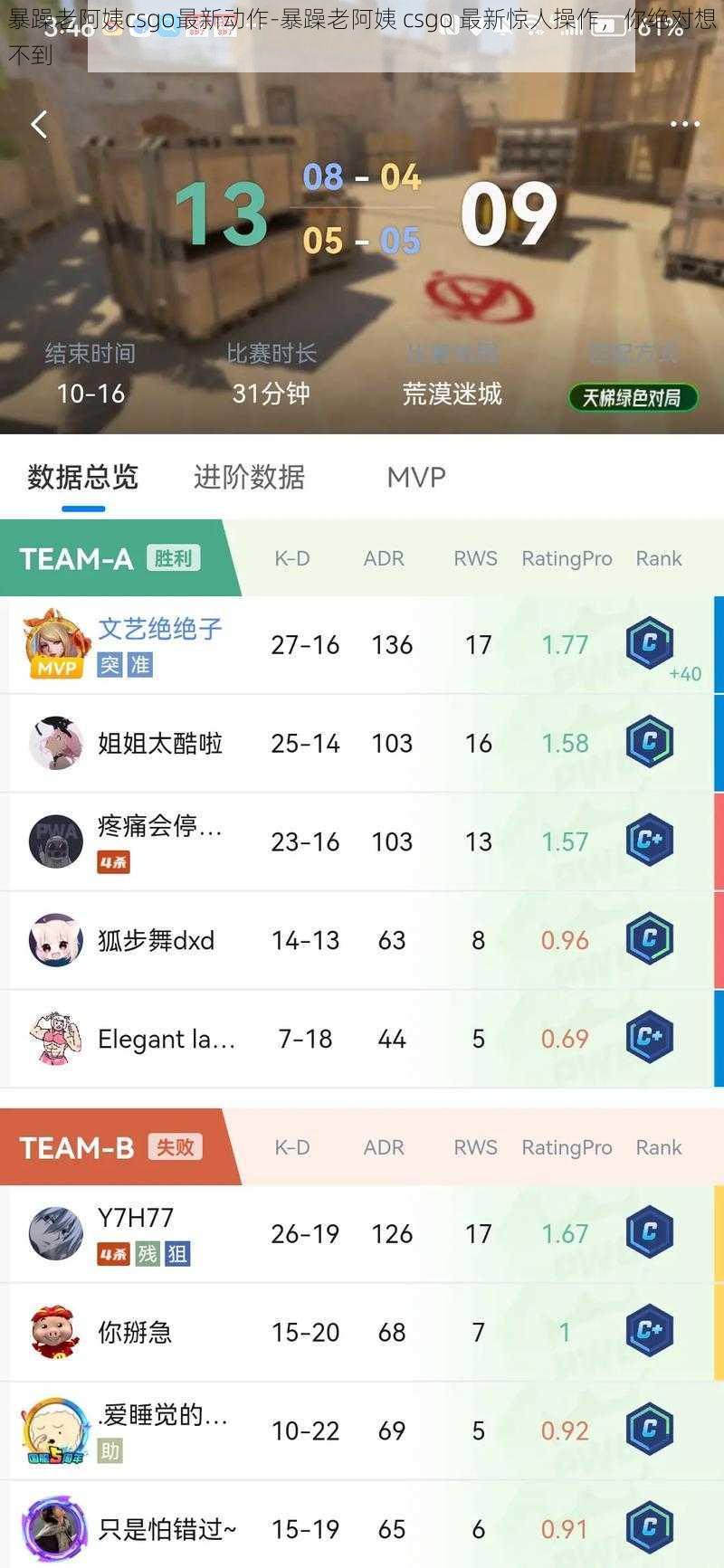 暴躁老阿姨csgo最新动作-暴躁老阿姨 csgo 最新惊人操作，你绝对想不到