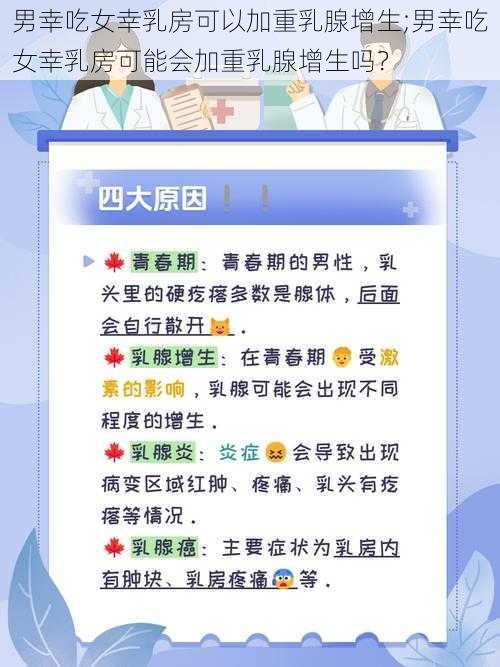 男幸吃女幸乳房可以加重乳腺增生;男幸吃女幸乳房可能会加重乳腺增生吗？