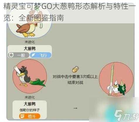 精灵宝可梦GO大葱鸭形态解析与特性一览：全新图鉴指南