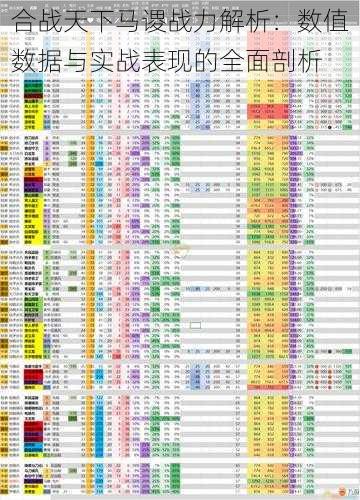 合战天下马谡战力解析：数值数据与实战表现的全面剖析