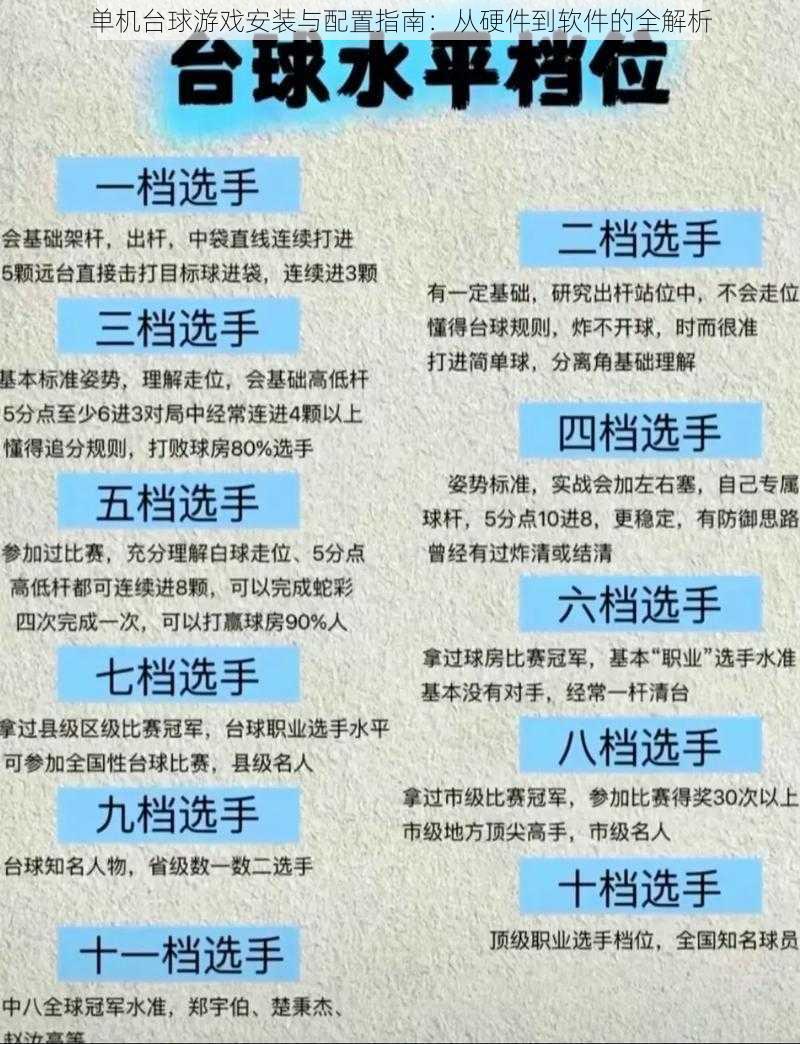 单机台球游戏安装与配置指南：从硬件到软件的全解析