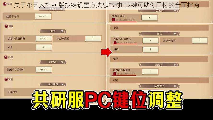 关于第五人格PC版按键设置方法忘却时F12键可助你回忆的全面指南