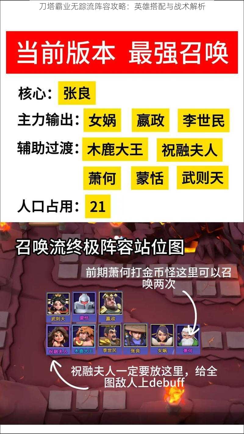 刀塔霸业无踪流阵容攻略：英雄搭配与战术解析