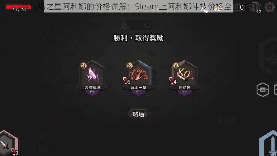 斗技场之星阿利娜的价格详解：Steam上阿利娜斗技价格全面展示