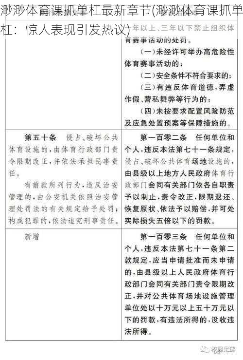 渺渺体育课抓单杠最新章节(渺渺体育课抓单杠：惊人表现引发热议)