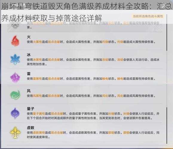 崩坏星穹铁道毁灭角色满级养成材料全攻略：汇总养成材料获取与掉落途径详解