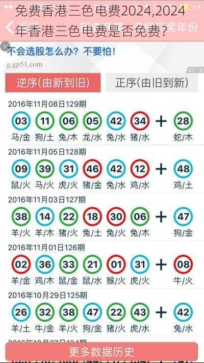 免费香港三色电费2024,2024 年香港三色电费是否免费？