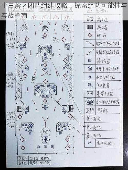 尘白禁区团队组建攻略：探索组队可能性与实战指南