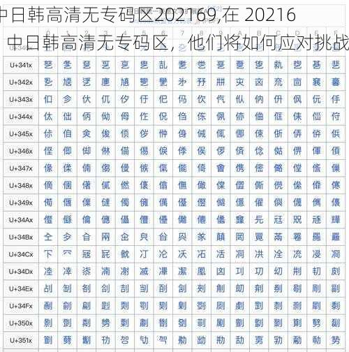 中日韩高清无专码区202169,在 202169 中日韩高清无专码区，他们将如何应对挑战？