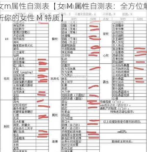 女m属性自测表【女 M 属性自测表：全方位解析你的女性 M 特质】