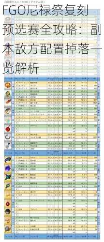 FGO尼禄祭复刻预选赛全攻略：副本敌方配置掉落一览解析