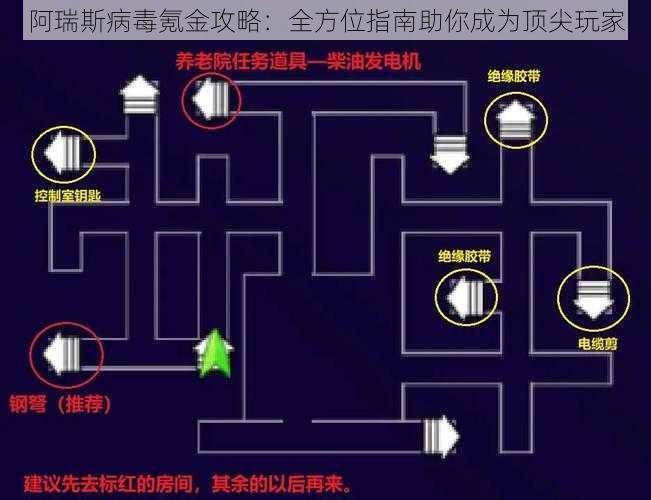 阿瑞斯病毒氪金攻略：全方位指南助你成为顶尖玩家