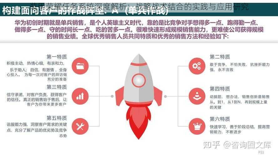 装甲荣耀任务系统深度解析：战略战术结合的实践与应用研究