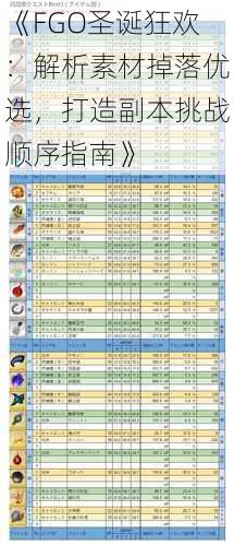 《FGO圣诞狂欢：解析素材掉落优选，打造副本挑战顺序指南》